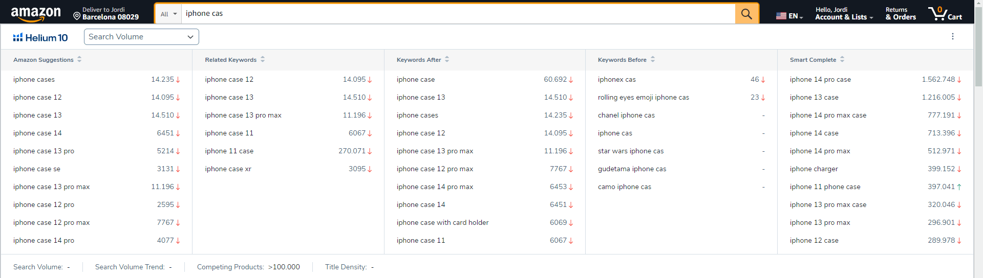 hélium 10 chrome